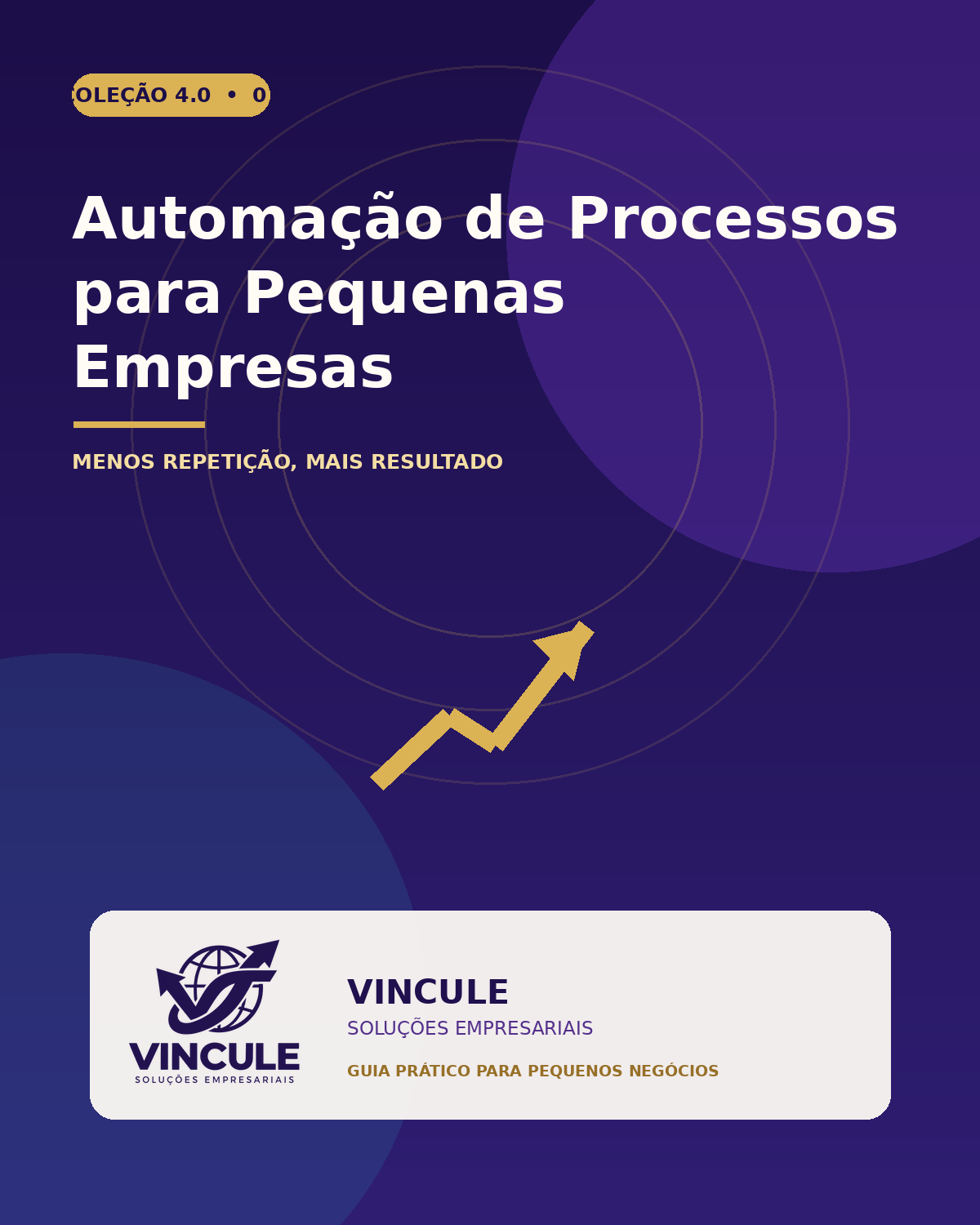 Capa do e-book Automação de Processos para Pequenas Empresas