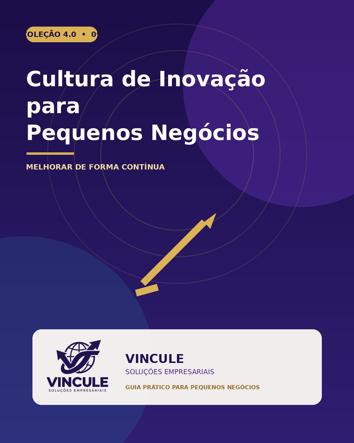 Capa do e-book Cultura de Inovação para Pequenos Negócios